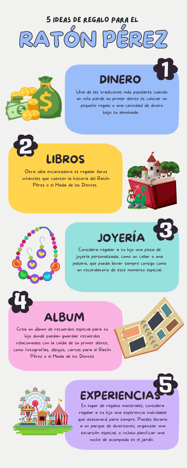 REGALOS RATON PEREZ